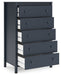 Simmenfort Navy Blue Youth Bookcase Storage Bedroom Set - Gate FurnitureYouth Bedroom Set