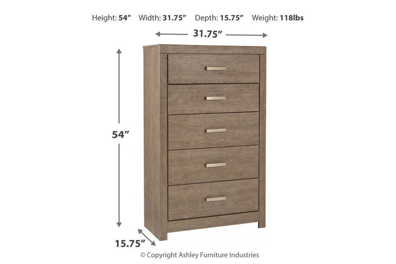 Culverbach Gray Chest of Drawers - Lara FurnitureChest
